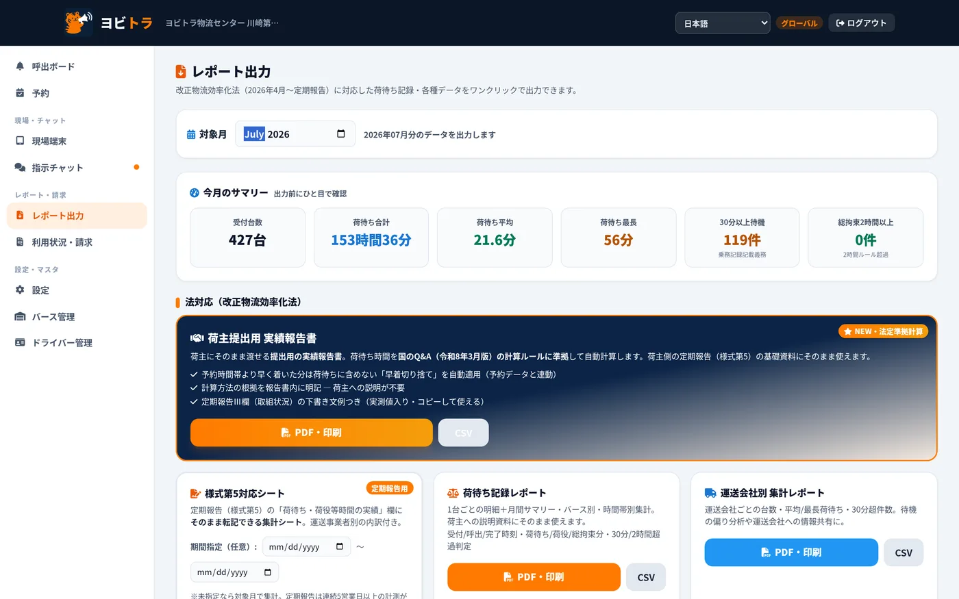 ヨビトラのレポート出力画面:荷主提出用実績報告書・様式第5対応シート・荷待ち記録レポートをワンクリック出力できる実際の画面